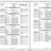 CAT Beamed Stageloader Collection Service Information PDF DVD 1 2