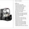 CROWN Forklift Truck 11.8GB Service Manuals Parts Manual DVD 10