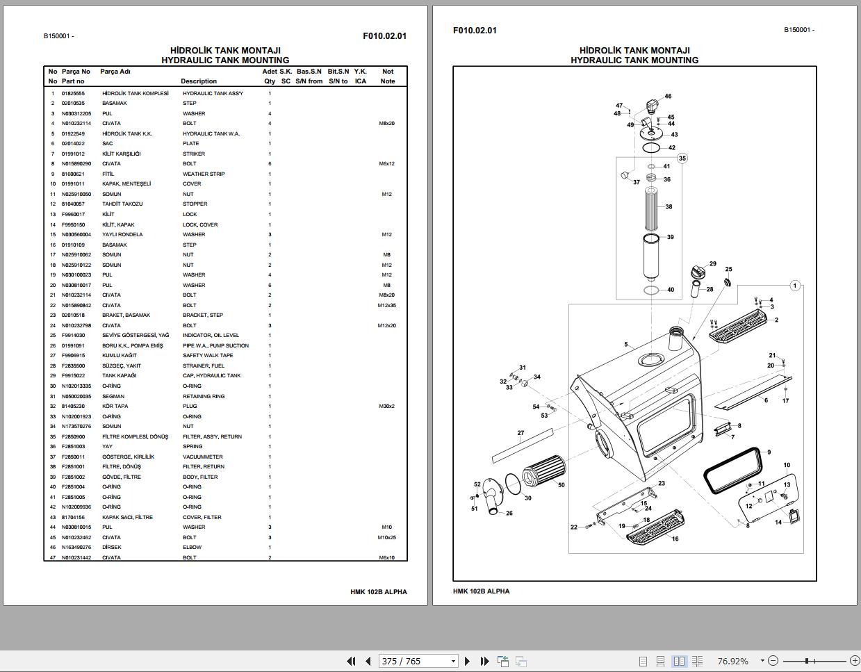 Hidromek Backhoe Loader HMK 102B ALPHA Spare Parts Catalog B150001