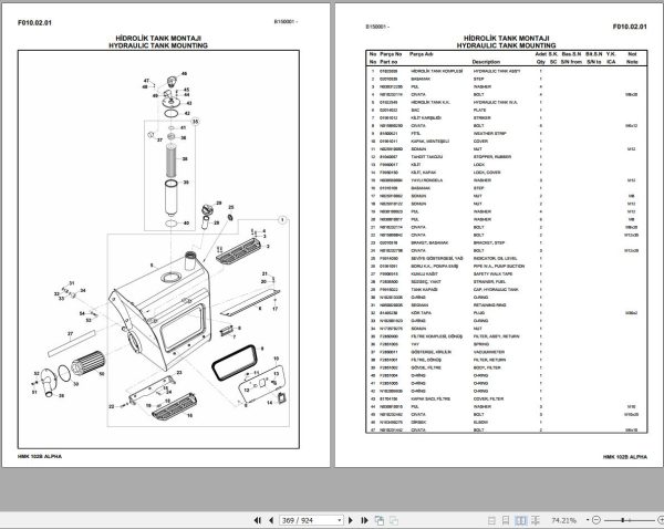Hidromek Backhoe Loader HMK 102B ALPHA Spare Parts Catalog B150001 REXROTH EN TR 1
