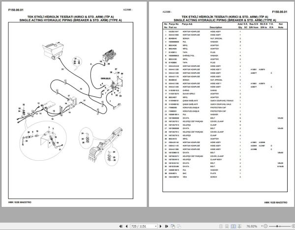 Hidromek Backhoe Loader HMK 102B MAESTRO Spare Parts Catalog A19001 HUSCO EN TR 1