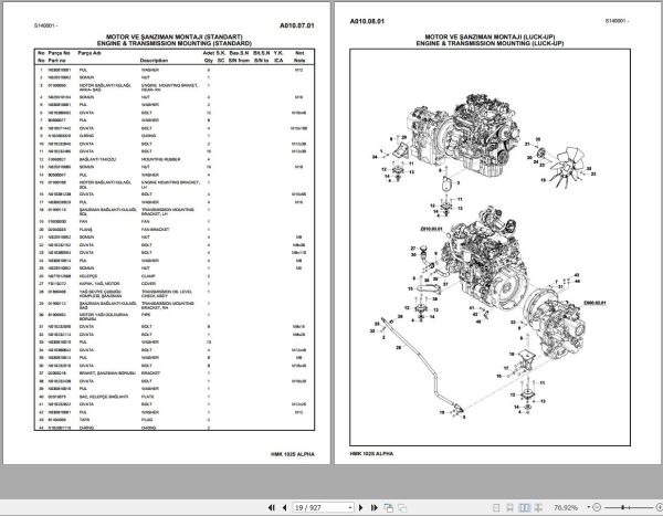Hidromek Backhoe Loader HMK 102S ALPHA Spare Parts Catalog S140001 REXROTH EN TR 1