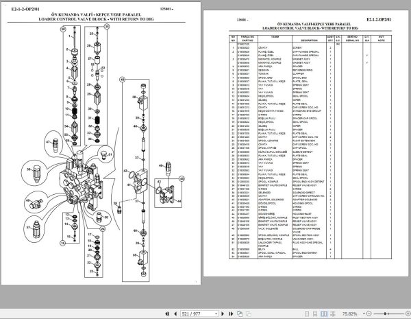 Hidromek Backhoe Loader HMK 102S MAESTRO Spare Parts Catalog 125001 EN TR 1
