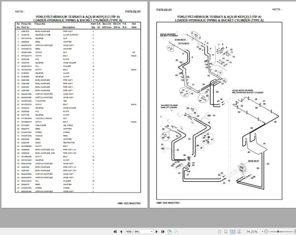 Hidromek Backhoe Loader HMK 102S MAESTRO Spare Parts Catalog A80001 HUSCO EN TR 1