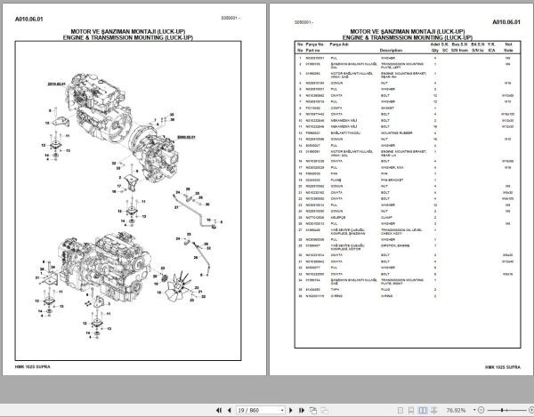 Hidromek Backhoe Loader HMK 102S SUPRA Spare Parts Catalog S050001 REXROTH EN TR 1