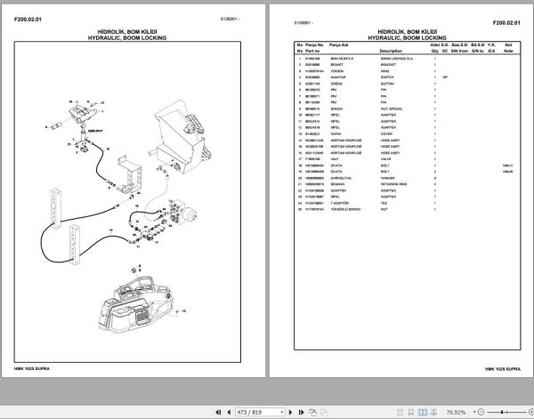 Hidromek Backhoe Loader HMK 102S SUPRA Spare Parts Catalog S130001 REXROTH EN TR 1