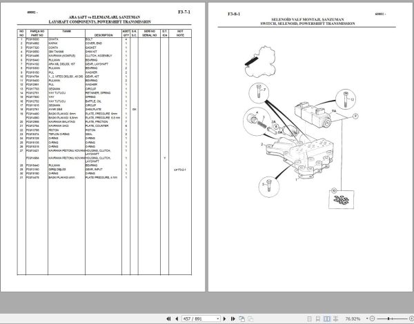 Hidromek Backhoe Loader HMK 102S Spare Parts Catalog 60090 EN TR 1
