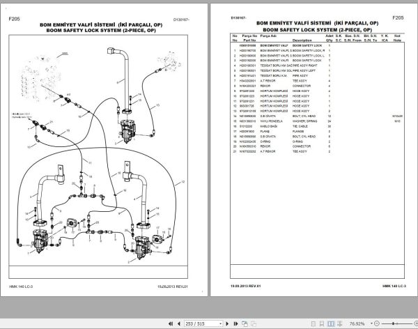 Hidromek Excavator HMK 140 LC 3 Spare Parts Catalog B130001 Mitsubishi Engine EN TR 1