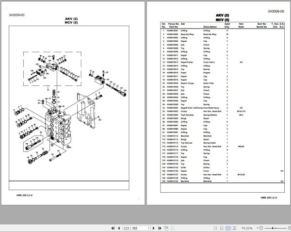 Hidromek Excavator HMK 220 LC 2 Spare Parts Catalog 5134001 EN TR 1
