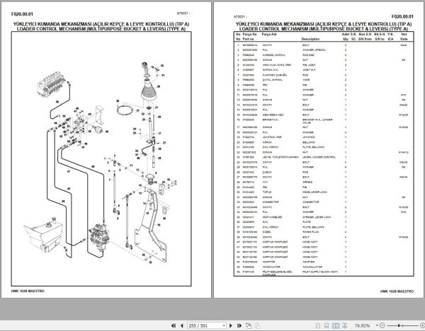 Hidromek Loader HMK 102B MAESTRO Spare Parts Catalog A70001 HUSCO EN TR 1