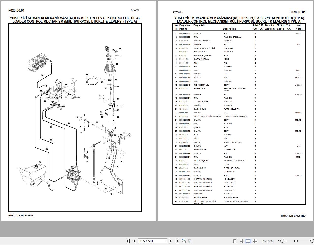 Hidromek Loader HMK 102B MAESTRO Spare Parts Catalog A70001 HUSCO EN TR