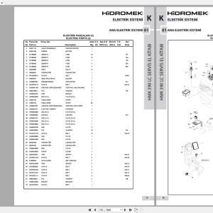 Hidromek Machinery Updated 2022 PDF Service Manual DVD 5