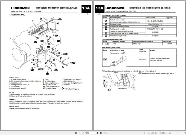 Hidromek Mitsubishi Diesel Engine 4M5 Series Common Rail Service Manual TR 1