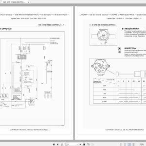 Isuzu Truck F Series Workshop Service Manual PDF 1
