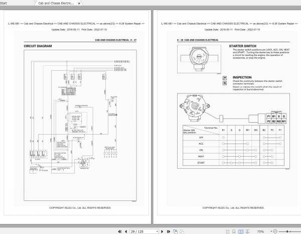 Isuzu Truck F Series Workshop Service Manual PDF 1