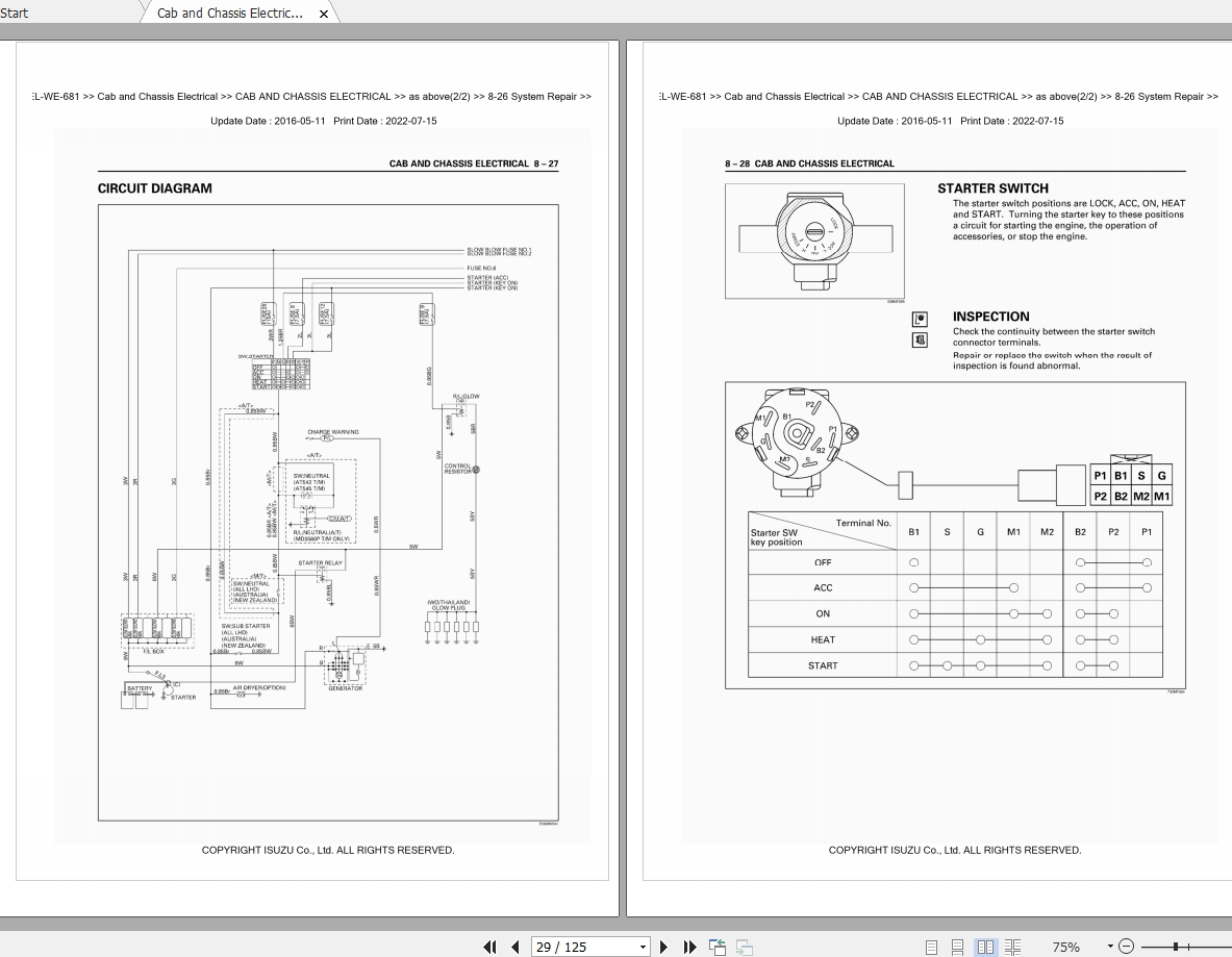 Isuzu Truck F Series Workshop Service Manual PDF 1
