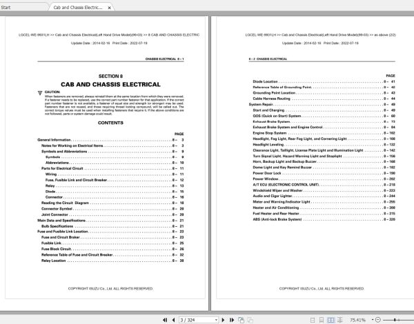 Isuzu Truck N Series Workshop Service Manual PDF 4
