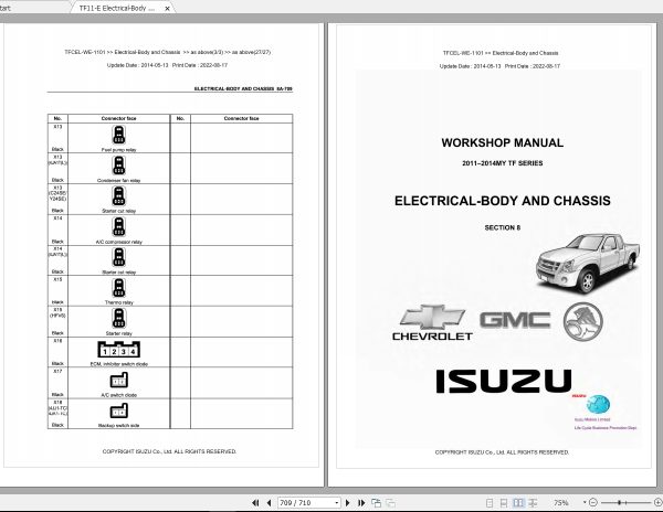 Isuzu Truck TF TFR TFS Series Workshop Service Manual 1