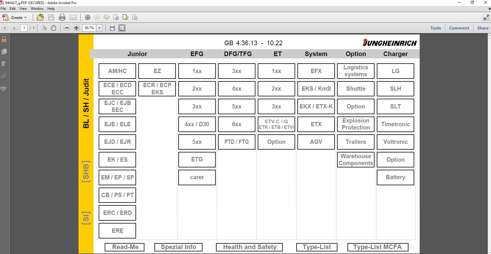 JUNGHEINRICH JETI ForkLift SH v4.36 DE Updated DE01 DE13 10.2022 Service Information 1