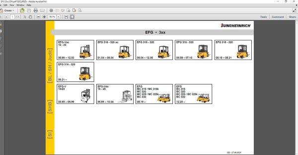 JUNGHEINRICH JETI ForkLift SH v4.36 DE Updated DE01 DE13 10.2022 Service Information 2