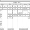 JUNGHEINRICH JETI ForkLift SH v4.36 EN Updated EN01 EN13 10.2022 Service Information 1