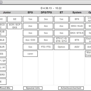 JUNGHEINRICH JETI ForkLift SH v4.36 EN Updated EN01 EN13 10.2022 Service Information 1