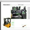JUNGHEINRICH JETI ForkLift SH v4.36 EN Updated EN01 EN13 10.2022 Service Information 4