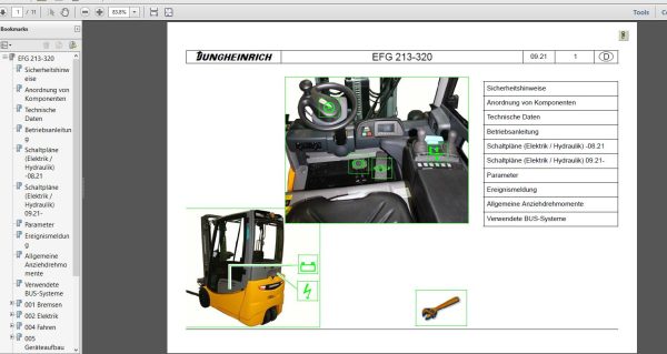 JUNGHEINRICH JETI ForkLift SH v4.36 EN Updated EN01 EN13 10.2022 Service Information 4