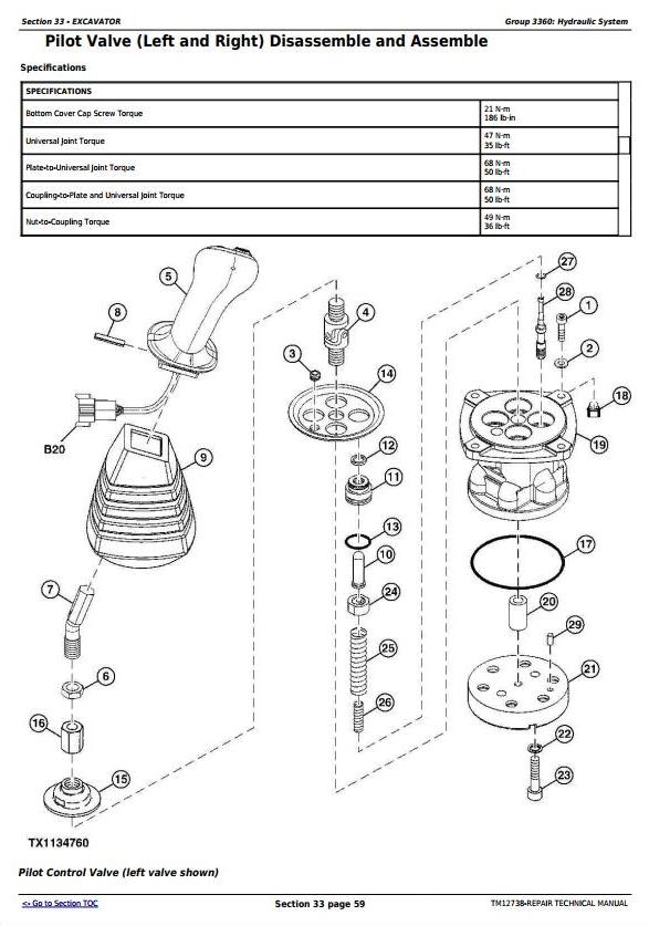 John Deere E240 E240LC and E260LC T3S3A Excavator Service Repair Technical Manual PDF TM12738 3