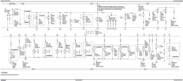 John Deere Excavator E240 E240LC E260LC T3S3A Diagnostic Operation and Test Manual Diagrams PDF 1