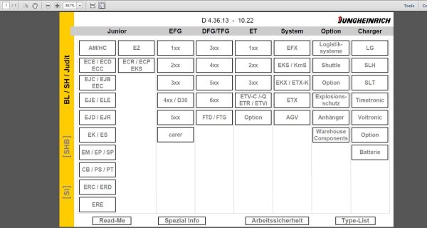 Jungheinrich JETI SH 436 Update Files EN12 EN13 10.2022