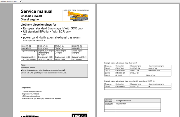 Liebherr Crane LR1750 2 Technical Infor Operating Manual Service Manual LICCON Circuit Schematic DE EN 3