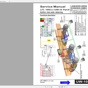 Liebherr Crane Ltc 1055 3.1 Service Manual Liccon Electrical Schematic Dvd 0