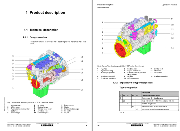 Liebherr Crane LTM 1060 3.1 Z058304 Technical Information Operating Manual Diagrams EN DE 8