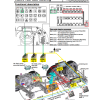 Liebherr LTM 1100 4.1 Carrier LTM 1090 3 UW 10 Part II Active Rear Axle Steering Service Manual
