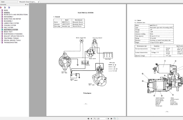 Mitsubishi Diesel Engines 4DQ5 Service Manual 2