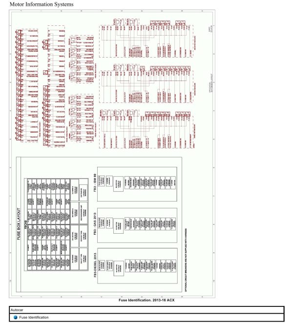 Autocar Truck Fuse Identification
