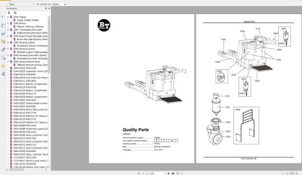 BT Forklift Some Model Update 620 MB Service Manual Part Manual 4