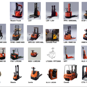 BT Forklift Truck 3.13GB PDF Service Parts Operator Manuals DVD 1