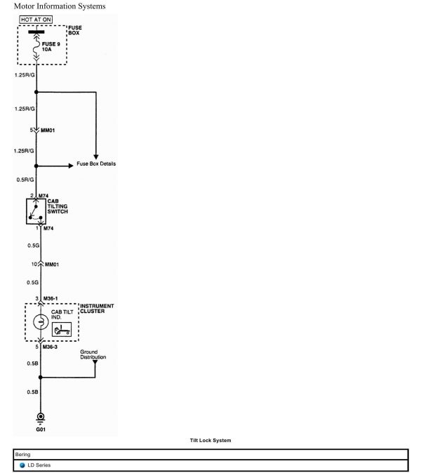 Bering Truck LD Series Wiring Diagram 199798b93a92def0a