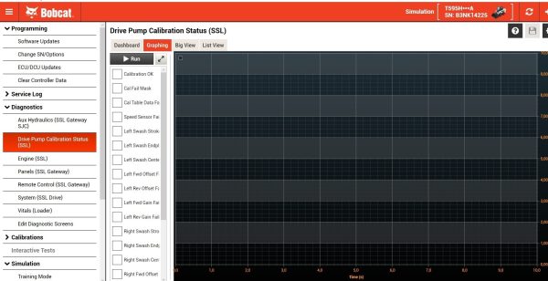 Bobcat Service Analyzer 90.16 09.2022 Diagnostic Software DVD 1