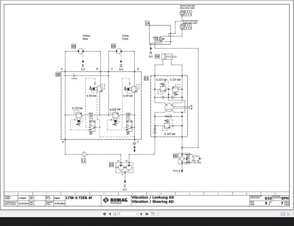 Bomag BW100SL 5 BW120SL 5 Hydraulic Schematic Function 633 2019 EN DE 1 1
