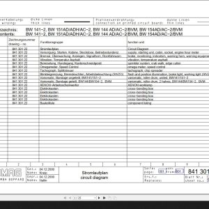Bomag BW141 2 BW151AD ADH AC 2 BW144AD AC−2 BVM BW154AD AC−2 BVM Circuit Diagram Drawing No 84130122 2000 EN DE 1 1
