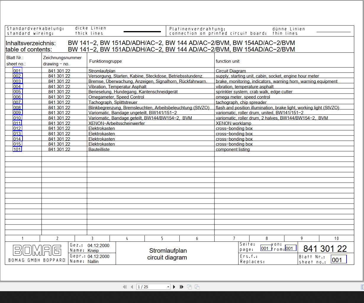 Bomag BW141 2 BW151AD ADH AC 2 BW144AD AC−2 BVM BW154AD AC−2 BVM Circuit Diagram Drawing No 84130122 2000 EN DE 1 1