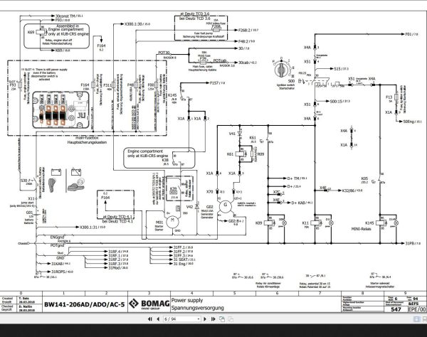 Bomag BW141 206 AD ADO AC 5 Wiring Diagram Function 547 2018 EN DE 1