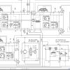 Bomag BW141AD 5 BW151AD 5 Hydraulic Schematic Drawing No 92111363 04 2012 EN DE 1