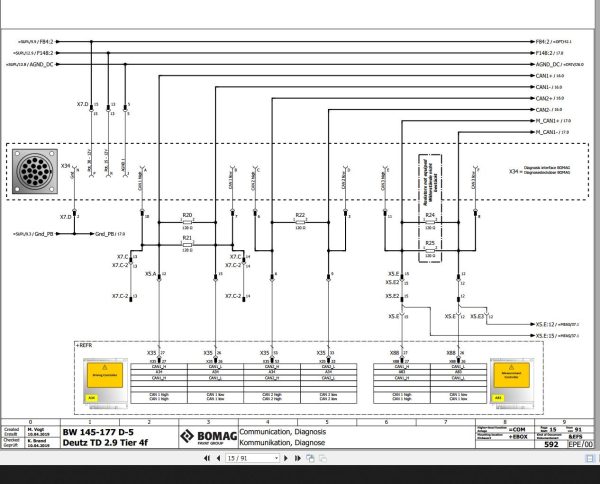 Bomag BW145 177 D 5 Deutz TD 2.9 Tier 4f Wiring Diagram Function 592 2019 EN DE 1
