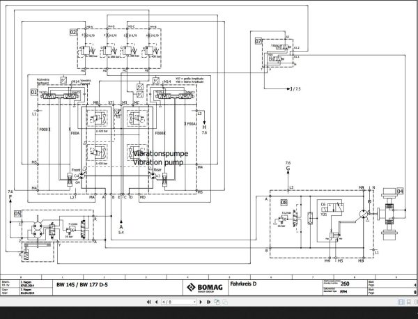 Bomag BW145D 5 BW177D 5 Hydraulic Schematic Function 260 2014 EN DE 1