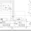 Bomag BW151 AC 4 AM Hydraulic Schematic Drawing No A92010056 02 2005 EN DE 1