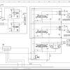 Bomag BW154APO 4i TE Hydraulic Schematic Drawing No 87613151 2018 EN DE 1